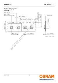 GR DASPA1.23-FSFT-26-1-100-R18-LM Datasheet Page 16
