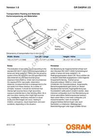 GR DASPA1.23-FSFT-26-1-100-R18-LM Datasheet Page 19