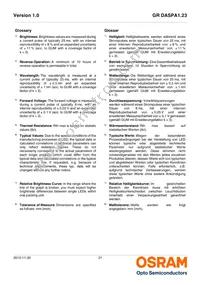 GR DASPA1.23-FSFT-26-1-100-R18-LM Datasheet Page 21