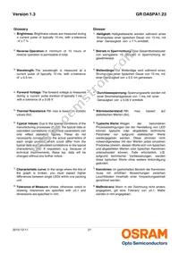 GR DASPA1.23-FSFU-26-1-100-R18 Datasheet Page 21