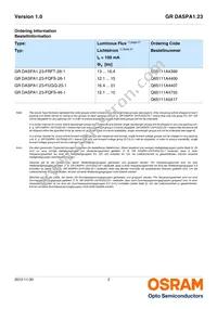 GR DASPA1.23-FSFU-46-1-100-R18 Datasheet Page 2