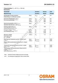 GR DASPA1.23-FSFU-46-1-100-R18 Datasheet Page 4