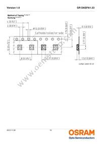 GR DASPA1.23-FSFU-46-1-100-R18 Datasheet Page 16