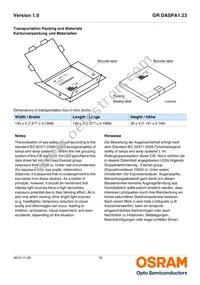 GR DASPA1.23-FSFU-46-1-100-R18 Datasheet Page 19