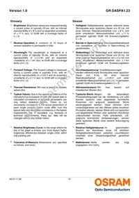 GR DASPA1.23-FSFU-46-1-100-R18 Datasheet Page 21