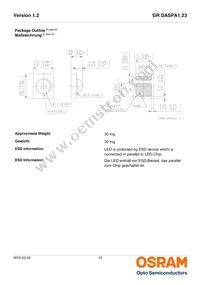 GR DASPA1.23-FSGR-34-EH-100-R18-XX Datasheet Page 12