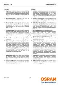 GR DASPA1.23-FSGR-34-EH-100-R18-XX Datasheet Page 22