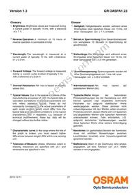 GR DASPA1.23-FTGP-45-FJ-100-R18-XX Datasheet Page 21