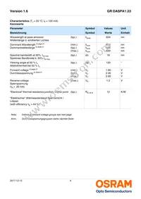 GR DASPA1.23-FUGR-26-1-100-R18 Datasheet Page 4