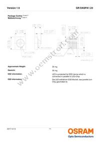 GR DASPA1.23-FUGR-26-1-100-R18 Datasheet Page 11