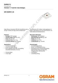 GR DASPA1.23-GPGQ-45-1-100-R18-XX Datasheet Cover