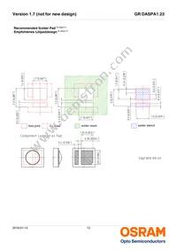 GR DASPA1.23-GPGQ-45-1-100-R18-XX Datasheet Page 12