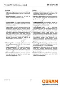 GR DASPA1.23-GPGQ-45-1-100-R18-XX Datasheet Page 21