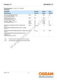 GR PSLR31.13-GPGR-R1R2-1 Datasheet Page 4