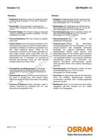 GR PSLR31.13-GPGR-R1R2-1 Datasheet Page 21