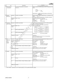 GR321AD72E103KW01D Datasheet Page 3