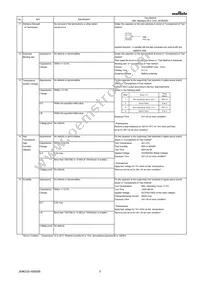 GR321AD72E153KW01D Datasheet Page 3