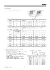 GR321BD72E223KW03L Datasheet Page 21