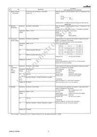 GR331AD72W103KW01D Datasheet Page 3