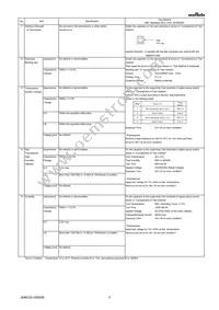 GR331CD72E683KW03L Datasheet Page 3