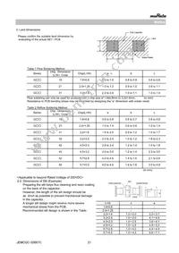 GR331CD72E683KW03L Datasheet Page 21