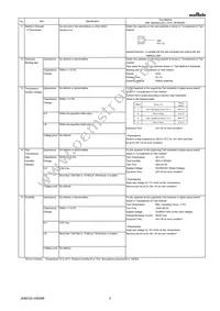 GR331CD72W473KW03L Datasheet Page 3