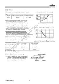 GR332DD72E154KW01L Datasheet Page 13