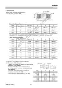 GR332DD72E154KW01L Datasheet Page 21