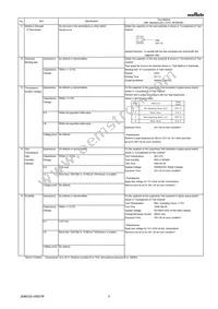 GR332DD72J473KW01L Datasheet Page 3