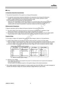 GR332DD72J473KW01L Datasheet Page 8