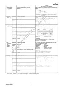 GR332DD72W683KW01L Datasheet Page 3