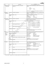 GR343DD72J683KW01L Datasheet Page 3