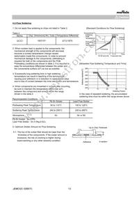 GR343DD72J683KW01L Datasheet Page 13