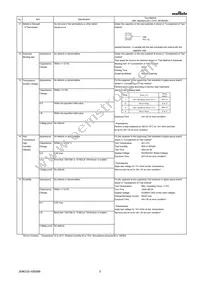 GR343DD72W154KW01L Datasheet Page 3