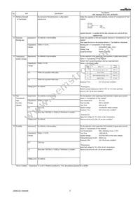 GR355DD72E684KW01L Datasheet Page 3