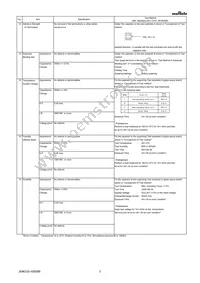 GR442QR73D101KW01L Datasheet Page 3