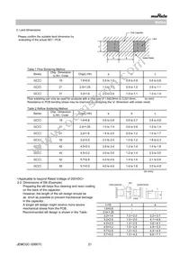 GR442QR73D271KW01L Datasheet Page 21