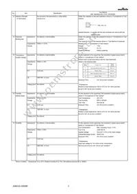 GR443QR73D392KW01L Datasheet Page 3