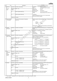 GR721AW0BB153KW01D Datasheet Page 3