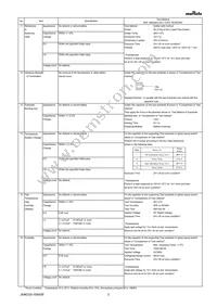 GR731AW0BB273KW01D Datasheet Page 3