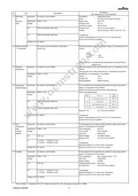 GR731BW0BB223KW01L Datasheet Page 3