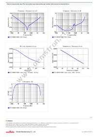 GR731CW0BB473KW03L Datasheet Page 2