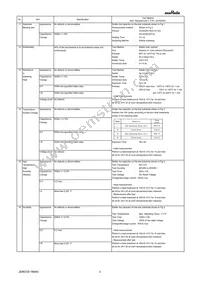 GRJ033R61A105ME11D Datasheet Page 3