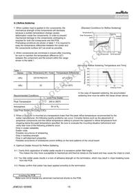 GRJ033R61A105ME11D Datasheet Page 15