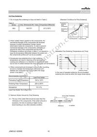 GRJ033R61A105ME11D Datasheet Page 16