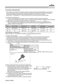 GRJ033R61A105ME11D Datasheet Page 17