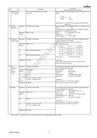 GRJ21AR72E102KWJ1D Datasheet Page 3