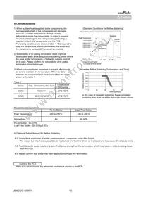 GRJ21AR72E102KWJ1D Datasheet Page 12