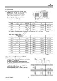 GRJ21AR72E222KWJ1D Datasheet Page 21