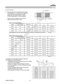 GRJ21AR72E332KWJ1D Datasheet Page 21